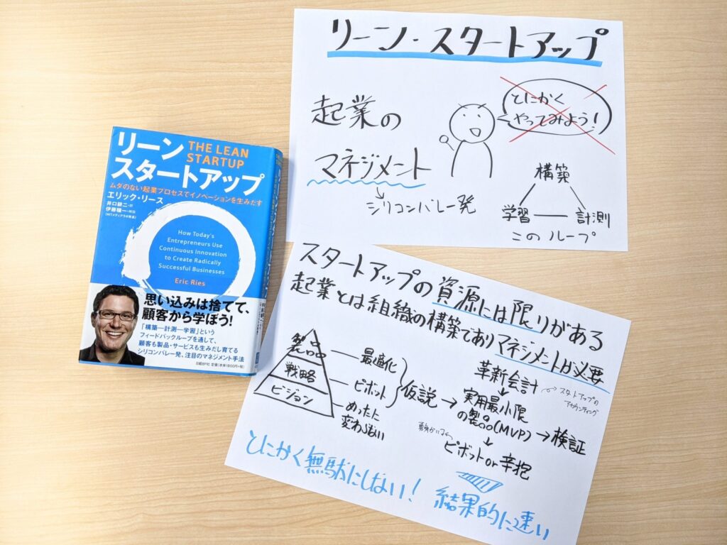 リーンスタートアップ』の書評とサクッと要約｜資源をムダにしない起業