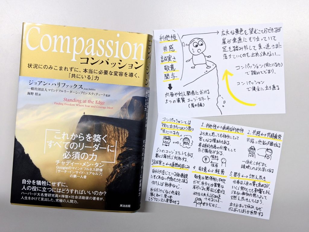 Compassion(コンパッション)