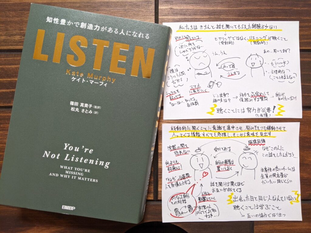 Listen 知性豊かで創造力がある人になれる の書評とサクッと要約 沈黙を恐れない 次に何を話そうと考えず まず受け入れる サクっと読書 サクどく