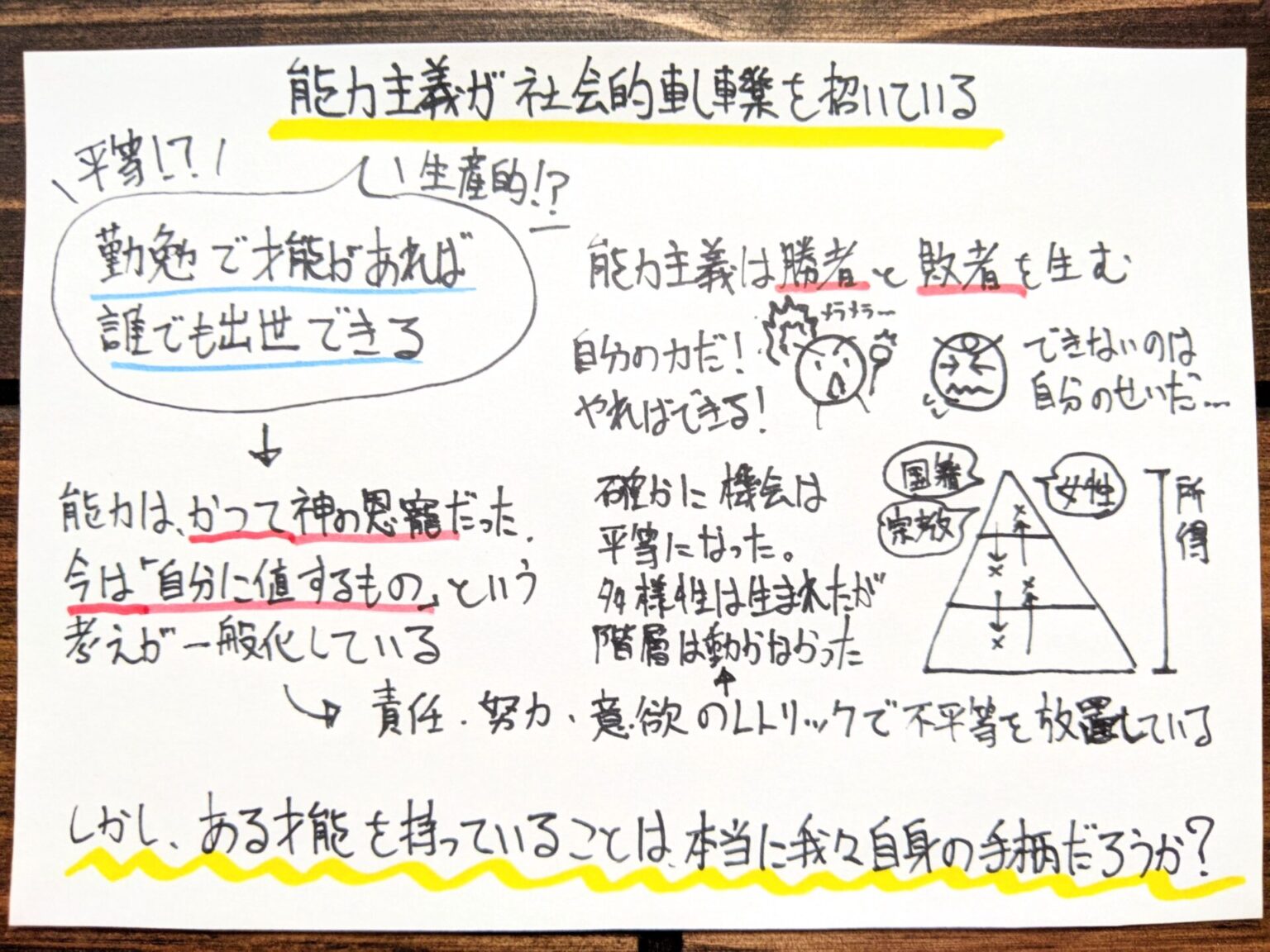 『実力も運のうち 能力主義は正義か?』の書評とサクッと要約｜エリートは謙虚になるべき - サクっと読書（サクどく）