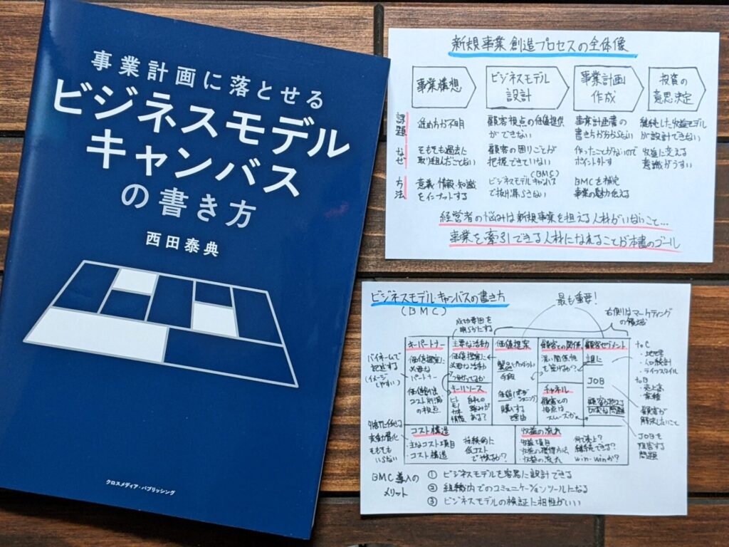 ビジネスモデルキャンバスの書き方 の書評とサクッと要約 ビジネスモデルを構成する要素とその関係性 サクっと読書 サクどく