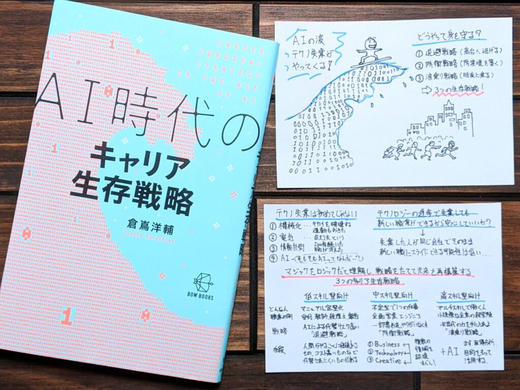 サバイバル・スキルズ 究極の生存技術教本（サバイバルゲーム